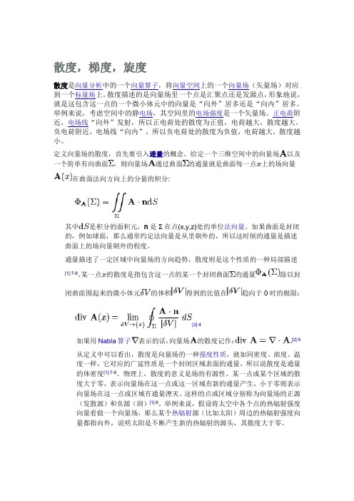 散度