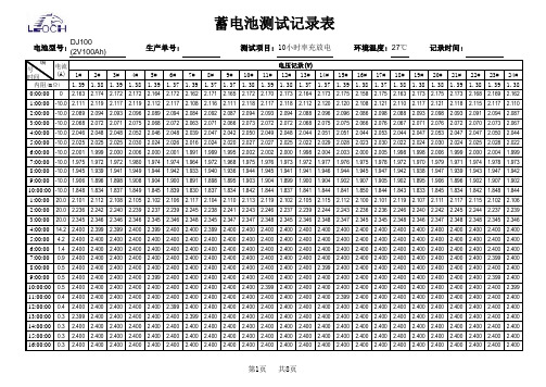 蓄电池测试记录表