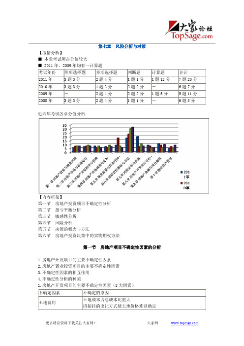 2012年房产估价师《经营与管理》精讲班课件【讲义】30~33讲