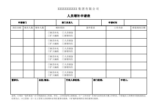 人员增补申请表