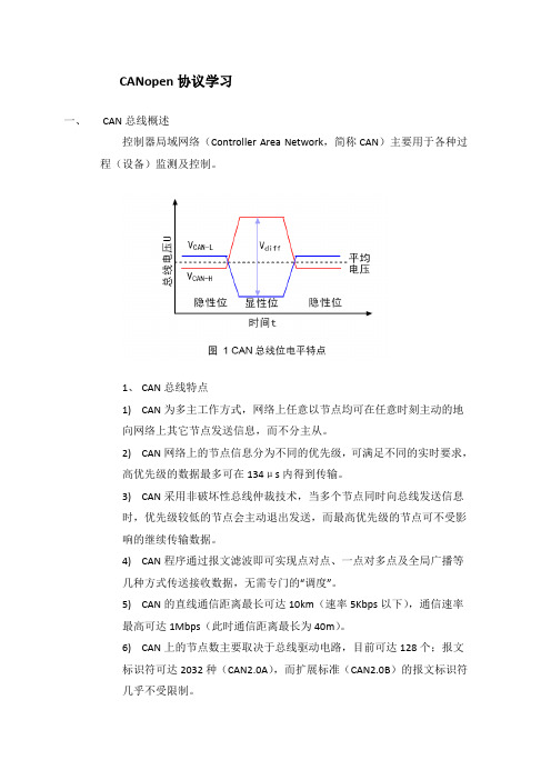 CANopen协议总结