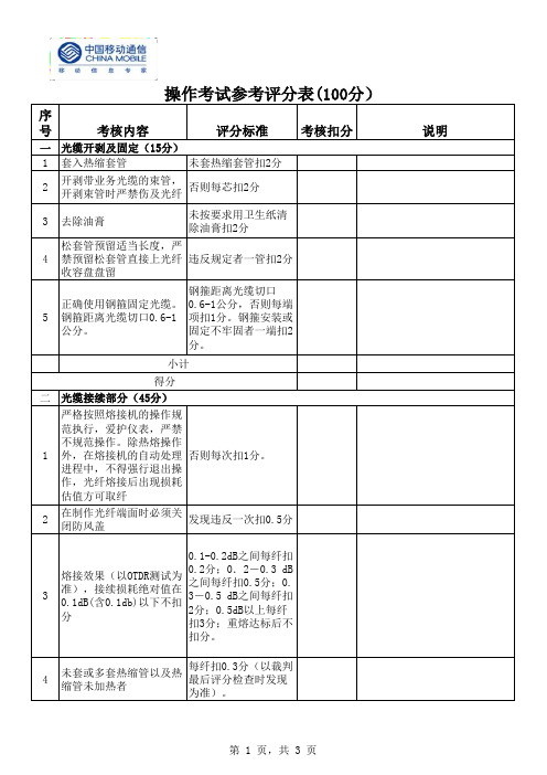 光缆熔接考试评分表