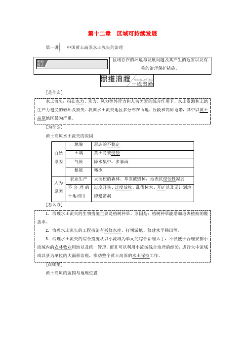 2019版高考地理一轮复习 第4部分 区域可持续发展 第十二章 区域可持续发展学案 中图版