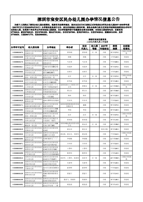 深圳市宝安区民办幼儿园办学情况信息公告