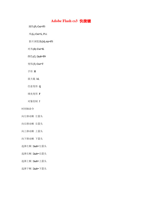 FlashCS3常用快捷键