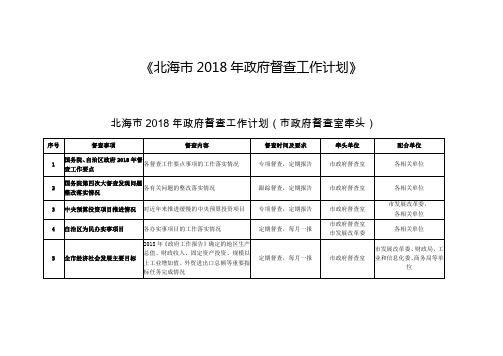 《北海市2018年政府督查工作计划》