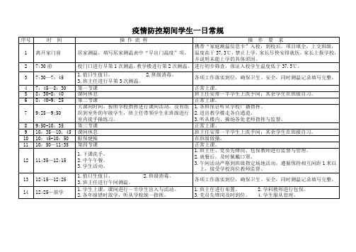 学校疫情防控期间学生一日常规