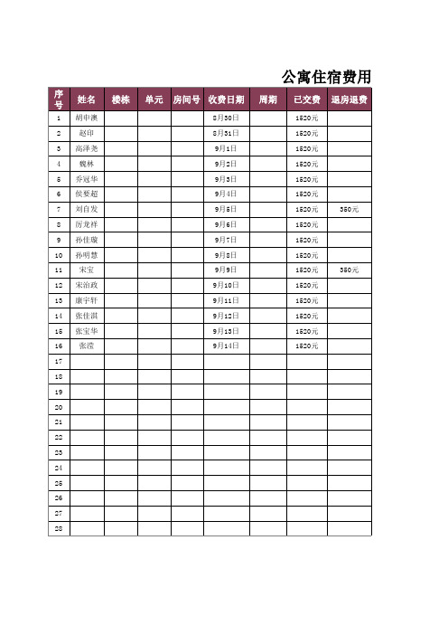 公寓住宿收支费用表Excel模板