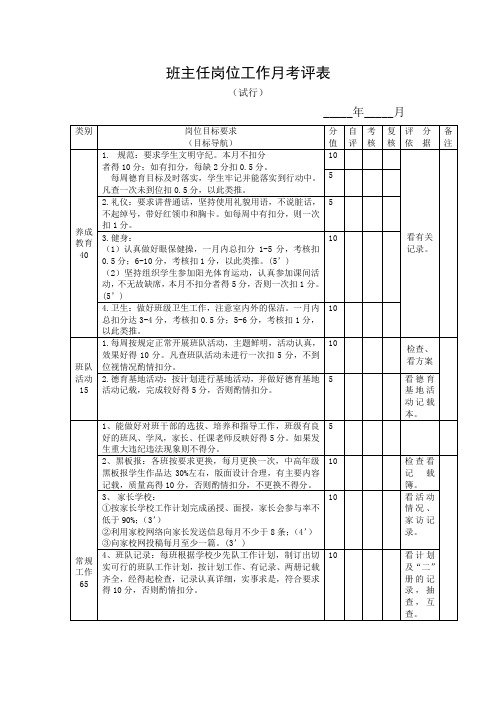 正副班主任月工作考核表