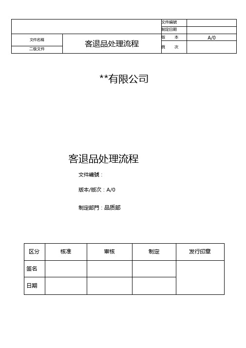 客退品处理流程