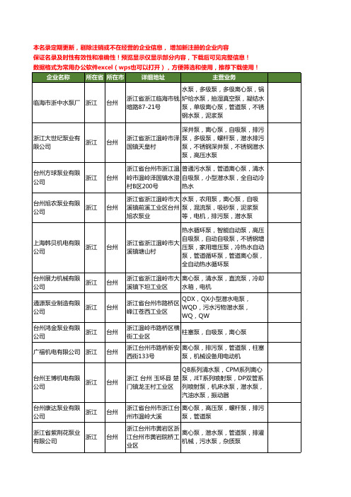 新版浙江省台州离心泵工商企业公司商家名录名单联系方式大全62家