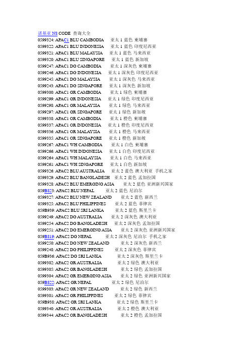 诺基亚N8 code码