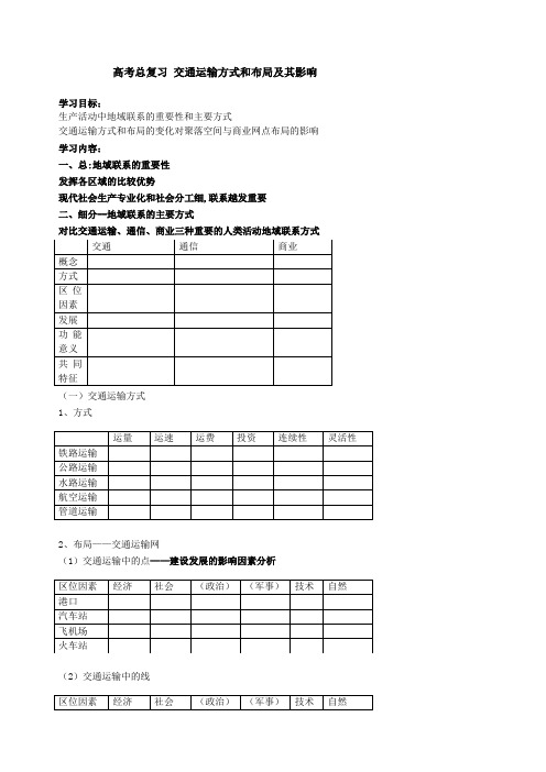 03高考总复习：交通运输方式和布局及其影响.doc