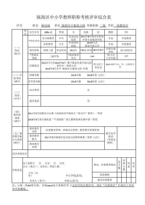 (林诗画)瓯海区中小学教师职称考核评审综合表