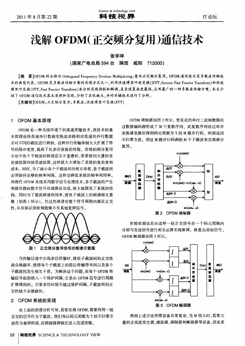 浅解oFDM(正交频分复用)通信技术