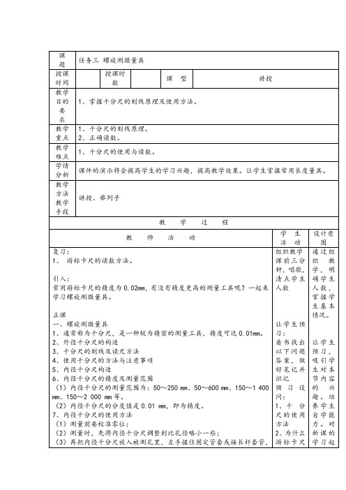 螺旋测微量具