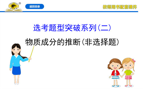 21版化学《高中全程复习方略》苏教浙江PPT：选考题型突破系列(二)物质成分的推断(非选择题)