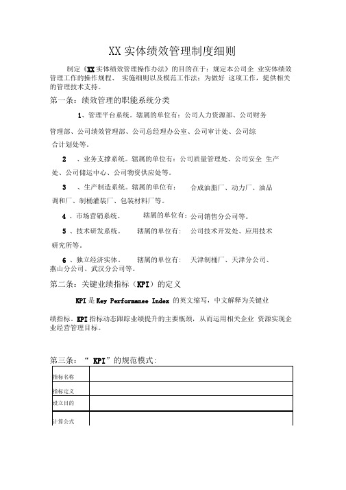 公司实体绩效管理制度细则2