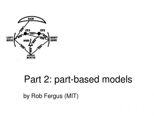 CVPR2007_part_2