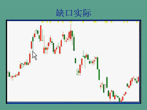 缺口理论及波浪理论ppt课件