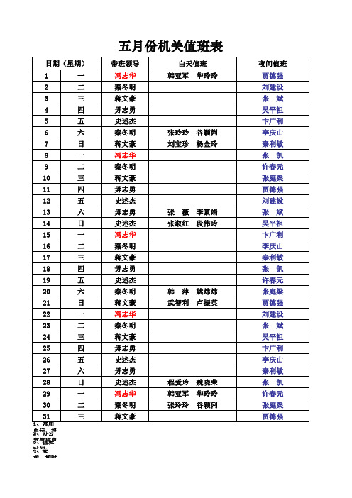 2017年5月值班表