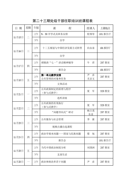 第二十三期处级干部任职培训班课程表