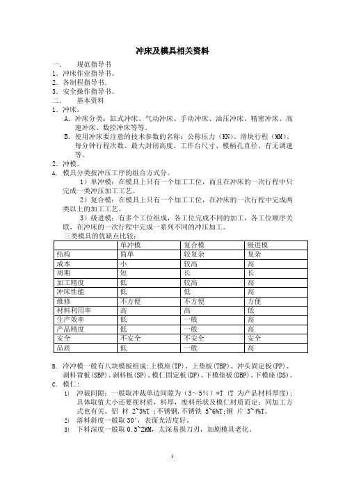 冲床及模具相关识