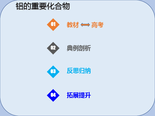 2019届高考化学总复习第3章金属及其化合物第2讲镁铝及其重要化合物3.2.3铝的重要化合物考点课件新人教版