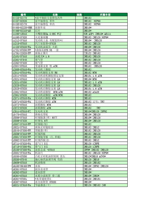 卡罗拉配件价格表