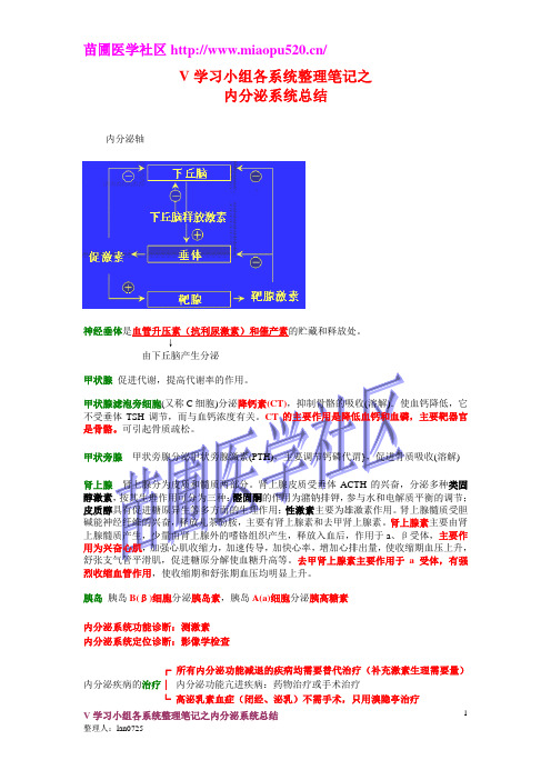 V学习小组各系统整理笔记之内分泌