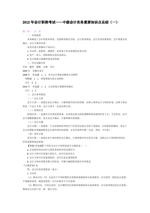 2012年会计职称考试中级会计实务重要知识点总结,看会必过