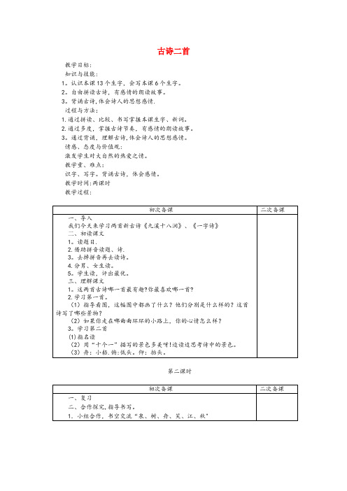 尖草坪区中心小学一年级语文下册 第二单元 第5课《古诗二首》（晓 离离原上草）教案2 冀教版一年级语