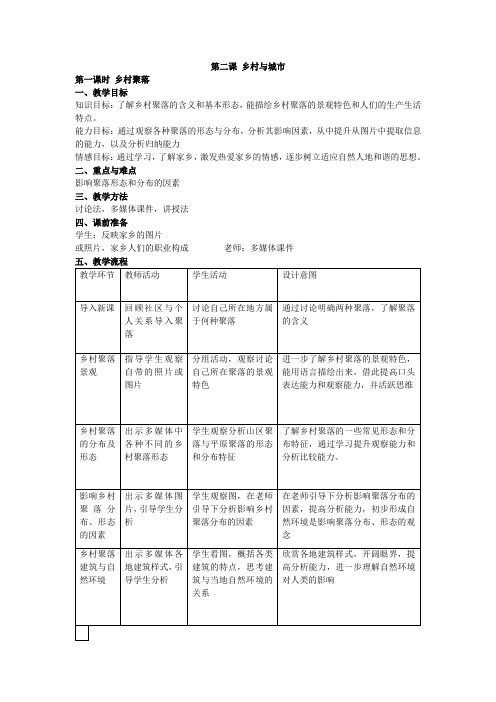 第二课 乡村与城市(自己)