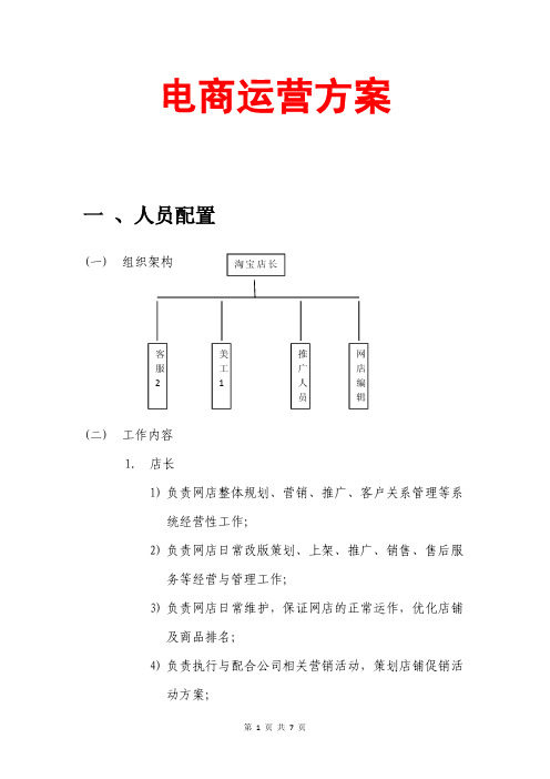 电商运营方案运营工作内容范文模板