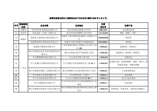 获得注册登记的出口宠物食品生产企业名单(截至2009年3...