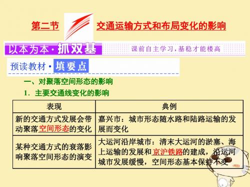 高中地理第五章交通运输布局及其影响第二节交通运输方式和布局变化的影响课件新人教版必修2