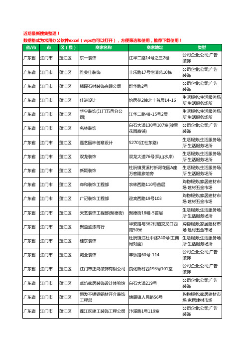 2020新版广东省江门市装修工商企业公司商家名录名单黄页联系方式大全1066家