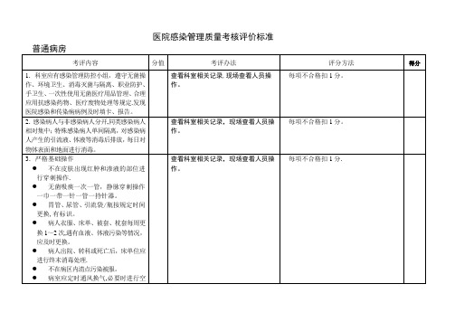 医院感染管理质量考核评价标准[1]