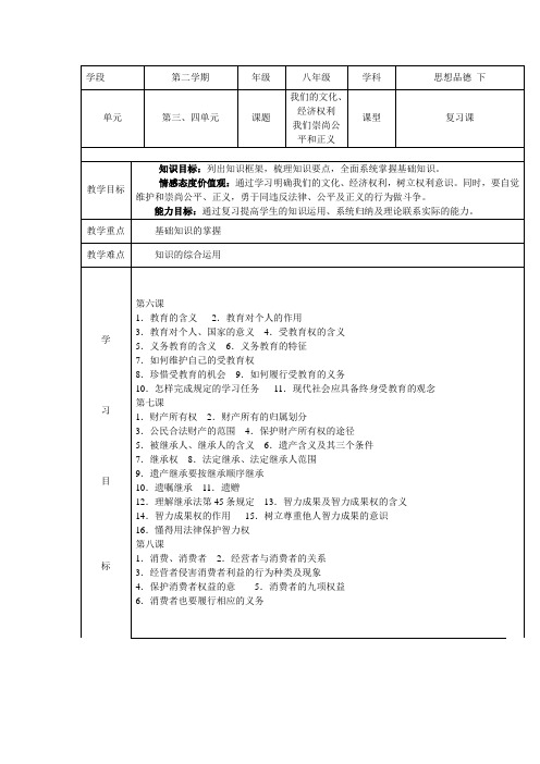 人教版思想品德八年级下册第三、四单元 复习