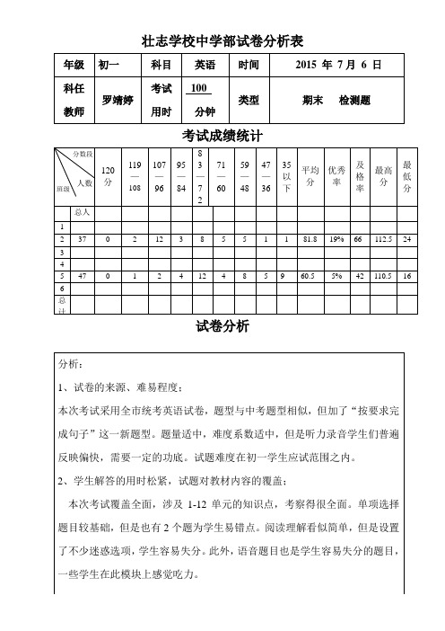 2015七下期末试卷分析表