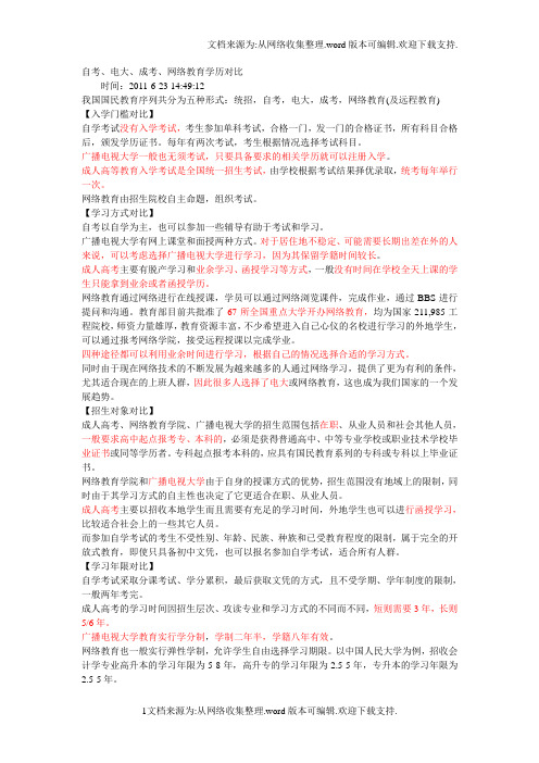 自考、电大、成考、网络教育学历对比
