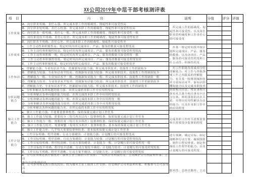 公司中层干部考核测评表