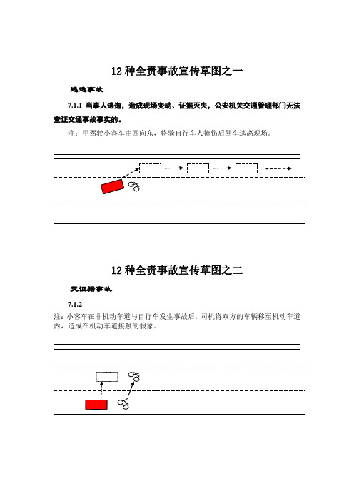 12种全责交通事故草图