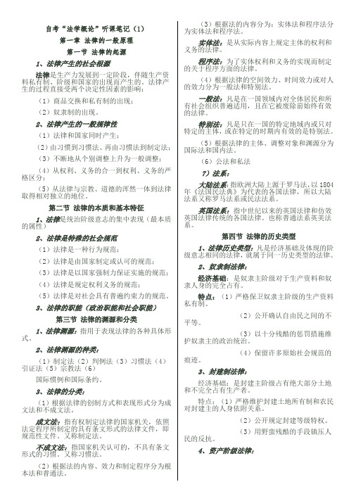 法学概论复习资料