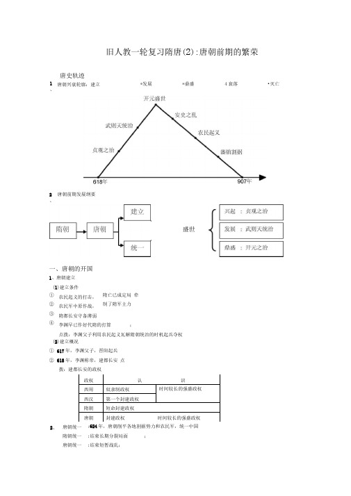 高三历史一轮复习隋唐2唐朝前期的繁荣旧人教版