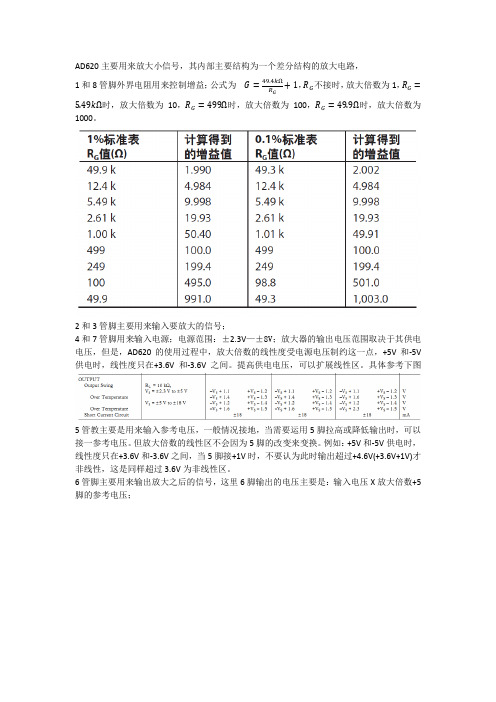 AD620介绍