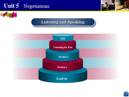 高级职业英语立体化系列教材电子教案2 unit 5 unit 5- Listening and Speaking