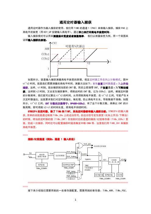 STM32F407通用定时器输入捕获