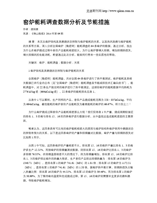 窑炉能耗调查数据分析及节能措施