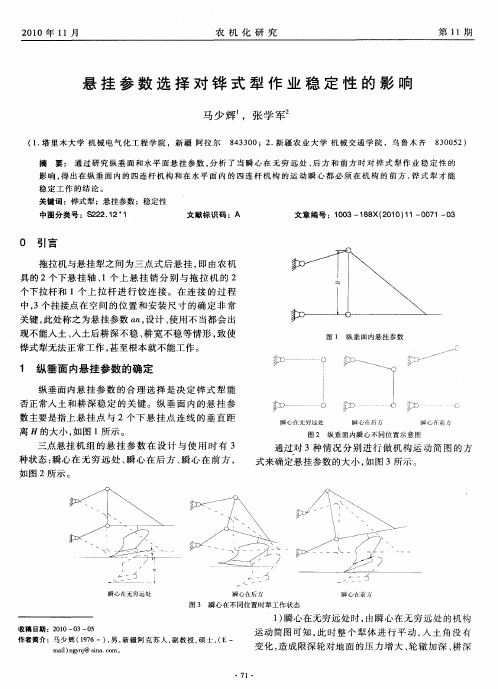 悬挂参数选择对铧式犁作业稳定性的影响